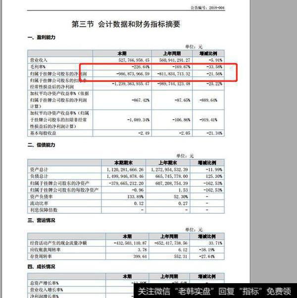 恒大发布了2017年度的财务报表