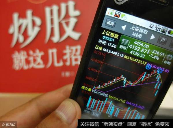 根据统计,有资产的美国人理财模式可归纳为四个四分之一