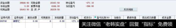 我原始成本是26600元，截止今天账户金额是26329，亏损1.02%个点。