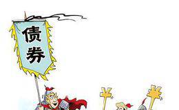 券商集合理财产品年内量缩绩优