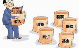 陈志武教授通过货币、借贷、股票、保险讲授金融是什么？