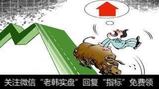 股价拉升前,“MACD”必定先走出这样的形态,上万次交易从未失手