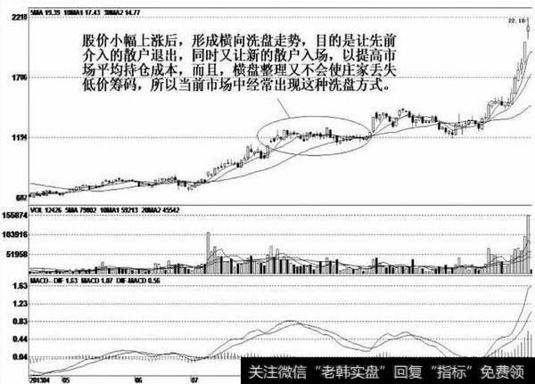 安科瑞（300286）