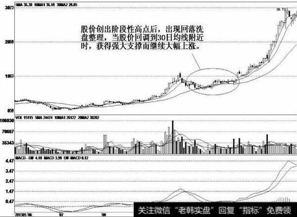 福瑞股份（300049）