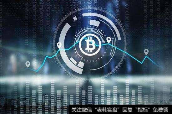 「<a href='/gushiyaowen/287343.html'>区块链技术</a>科普」BTC黄金分割线判断支撑位和压力位