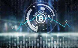 「区块链技术科普」BTC黄金分割线判断支撑位和压力位