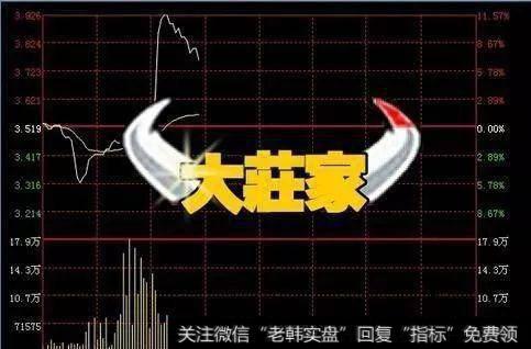 股票市场中高效操盘