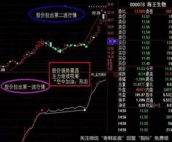 :“空中加油”式的庄