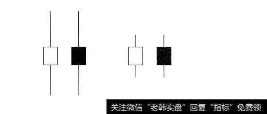 螺旋桨和纺锤线