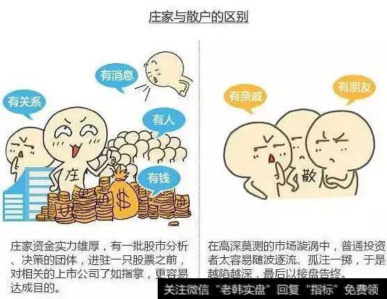 庄家与散户的区别