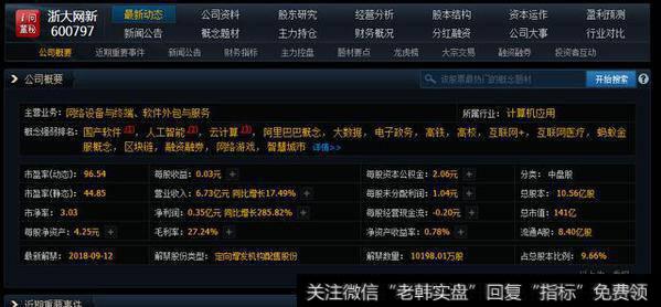 “人工智能+赋能主业”