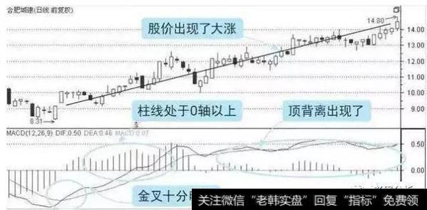 一位退役老股民教你如何识破庄家试盘的手段，5分钟教会你技巧！