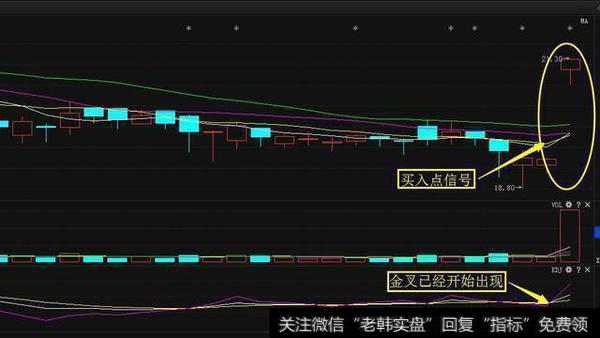 股市天才的滴血觉悟：坚持只跟庄操作，不要犹豫股价火箭上天