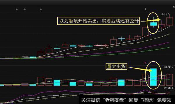 股市天才的滴血觉悟：坚持只跟庄操作，不要犹豫股价火箭上天