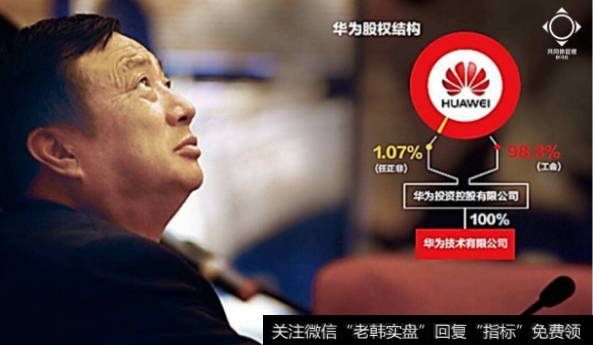 华为的股权激励带给我们哪些启发?