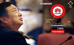 华为的股权激励带给我们哪些启发？