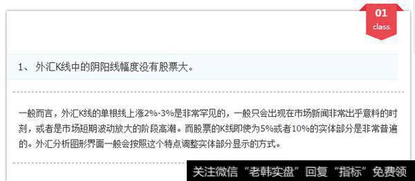 外汇k线中的阴阳线幅度没有股票大