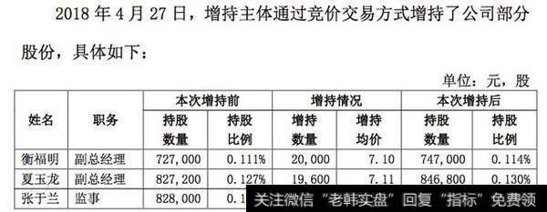 最近股票被增持的公司名单，大股东都开始<a href='/chaodi/'>抄底</a>了！关注下