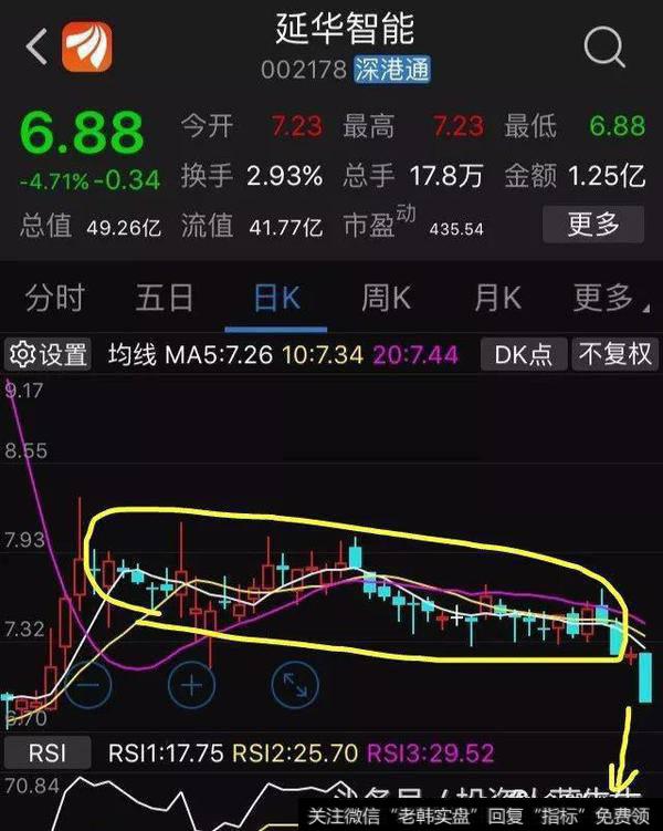 延华智能