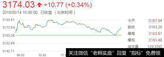 富士康概念、机场航运