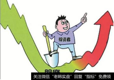 市场进场信号已经出现!