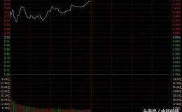 沪指跳空涨0.77%站稳3200点 题材股全线走高