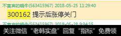 世界杯概念企稳蓄势
