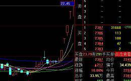 页岩气板块异动 贝肯能源五连板