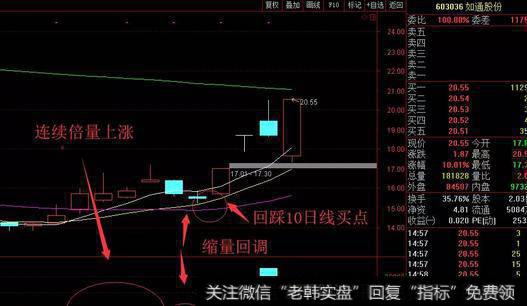 如通股份