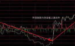 下周大盘有望开启新一轮反弹拉升行情 三方面把握市场热点题材股