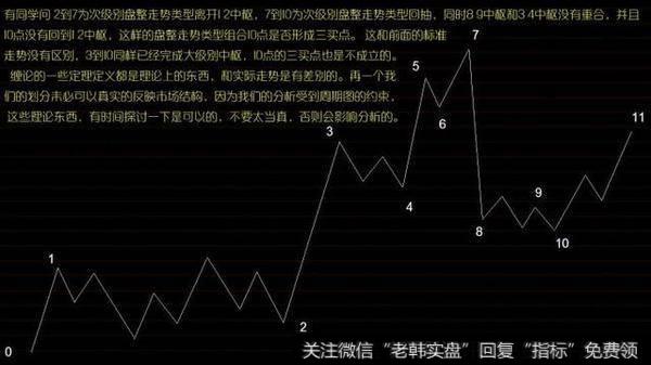 A和B中枢重叠在一个走势中是典型的扩张类型，往往被后面的走势否定，即使没有否定也归类盘整走势类型