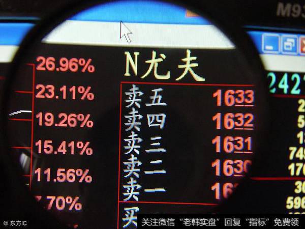 “航天资产”携手64亿元基金驰援 为何ST尤夫却跌停不止？