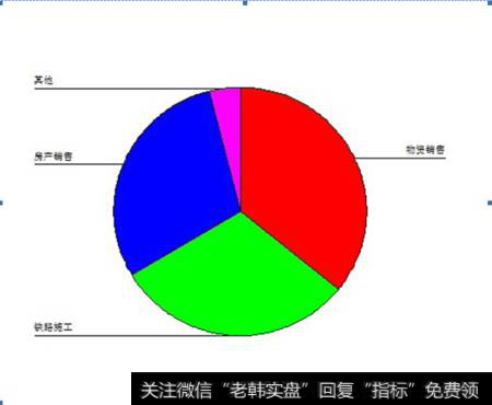 【盾安环境：因控股股东财务状况问题遭深交所发函关注】