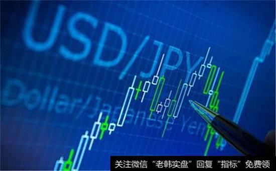 第I象限；收入增长且利润增长的公司