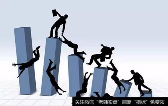 存量资金博弈