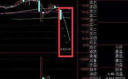 又见强平！129股质押比例超50%，年内35名股东将所持股份全部质押