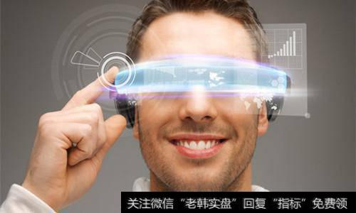 可穿戴设备<a href='/gainiangu/'>概念股</a>