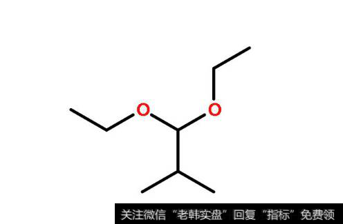 整体开工率下滑近80%,异丁醛题材<a href='/gainiangu/'>概念股</a>可关注
