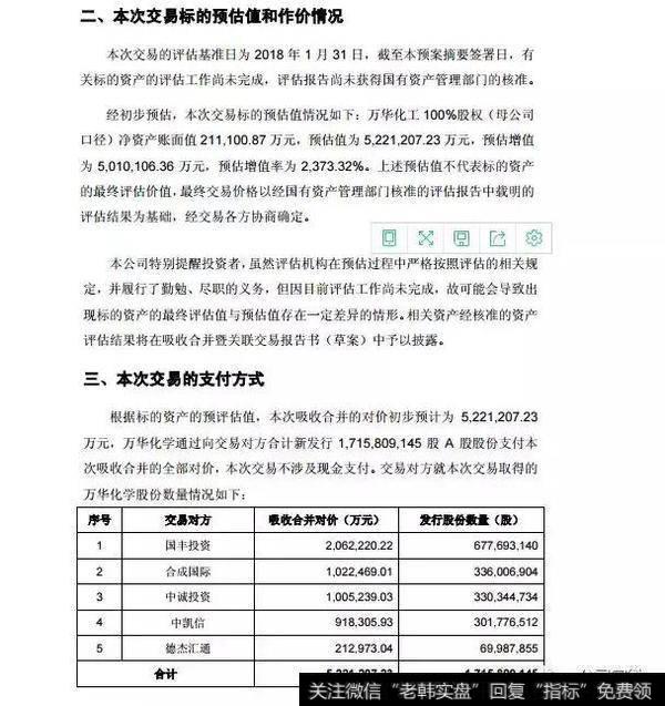 万华化学522亿重组预案出炉！将吸收合并控股股东，跃居第一大MDI