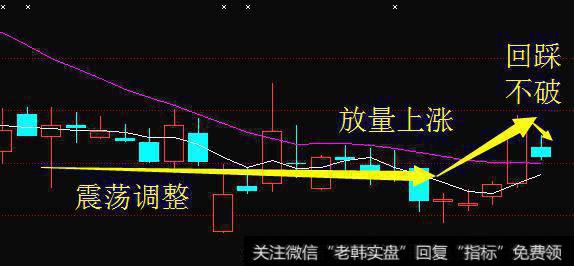 中国医药股从82跌至3元，10转30举牌重组成功，5月有望飙涨超华锋