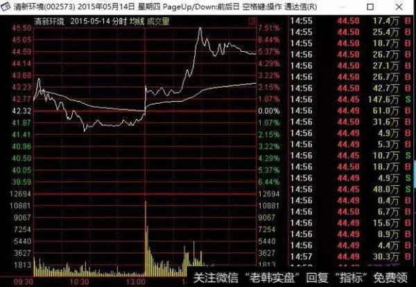 黑嘴坐庄四部曲，知名证券主持人被罚1.29亿！割韭菜路线曝光……