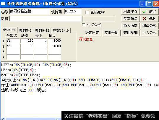 一位股市天才的肺腑独白：光看MACD指标就能轻松赚钱，无一例外！