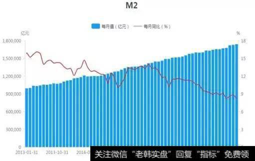 上市公司债务违约频现 18家上市公司资产负债率超100%！