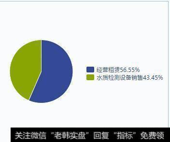 A股员工最少上市公司仅12人，曾是芯片龙头，现面临退市风险！