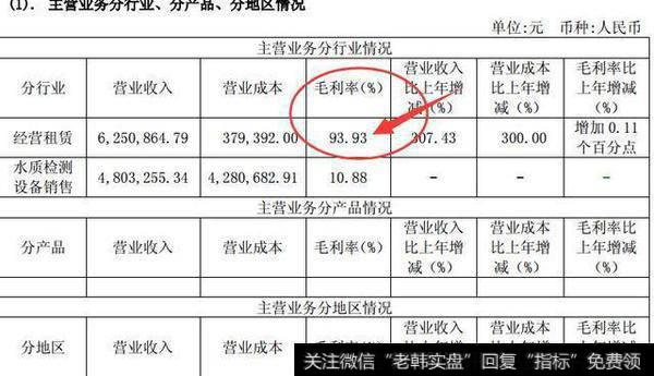 A股员工最少上市公司仅12人，曾是芯片龙头，现面临退市风险！