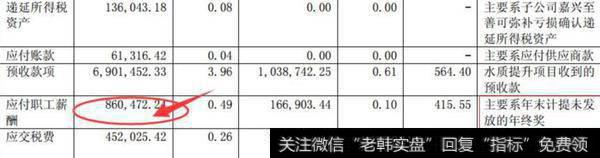 A股员工最少上市公司仅12人，曾是芯片龙头，现面临退市风险！