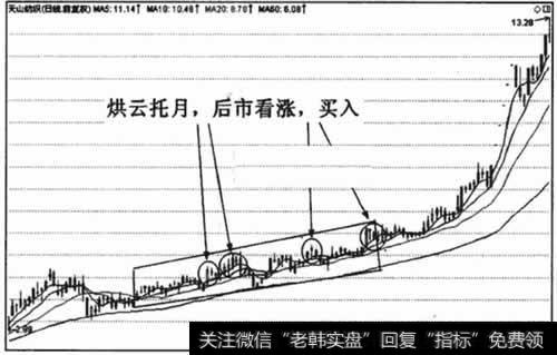 天山纺织