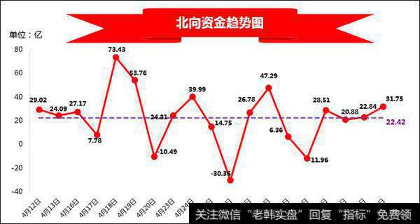 创业板跌愈1.6%，“喝酒吃药”之后要“煤飞色舞”了？
