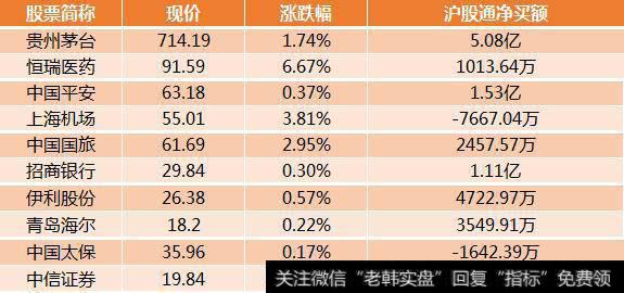 创业板跌愈1.6%，“喝酒吃药”之后要“煤飞色舞”了？