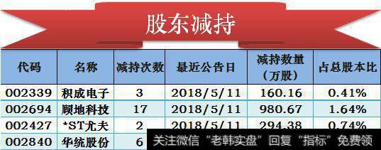 创业板跌愈1.6%，“喝酒吃药”之后要“煤飞色舞”了？